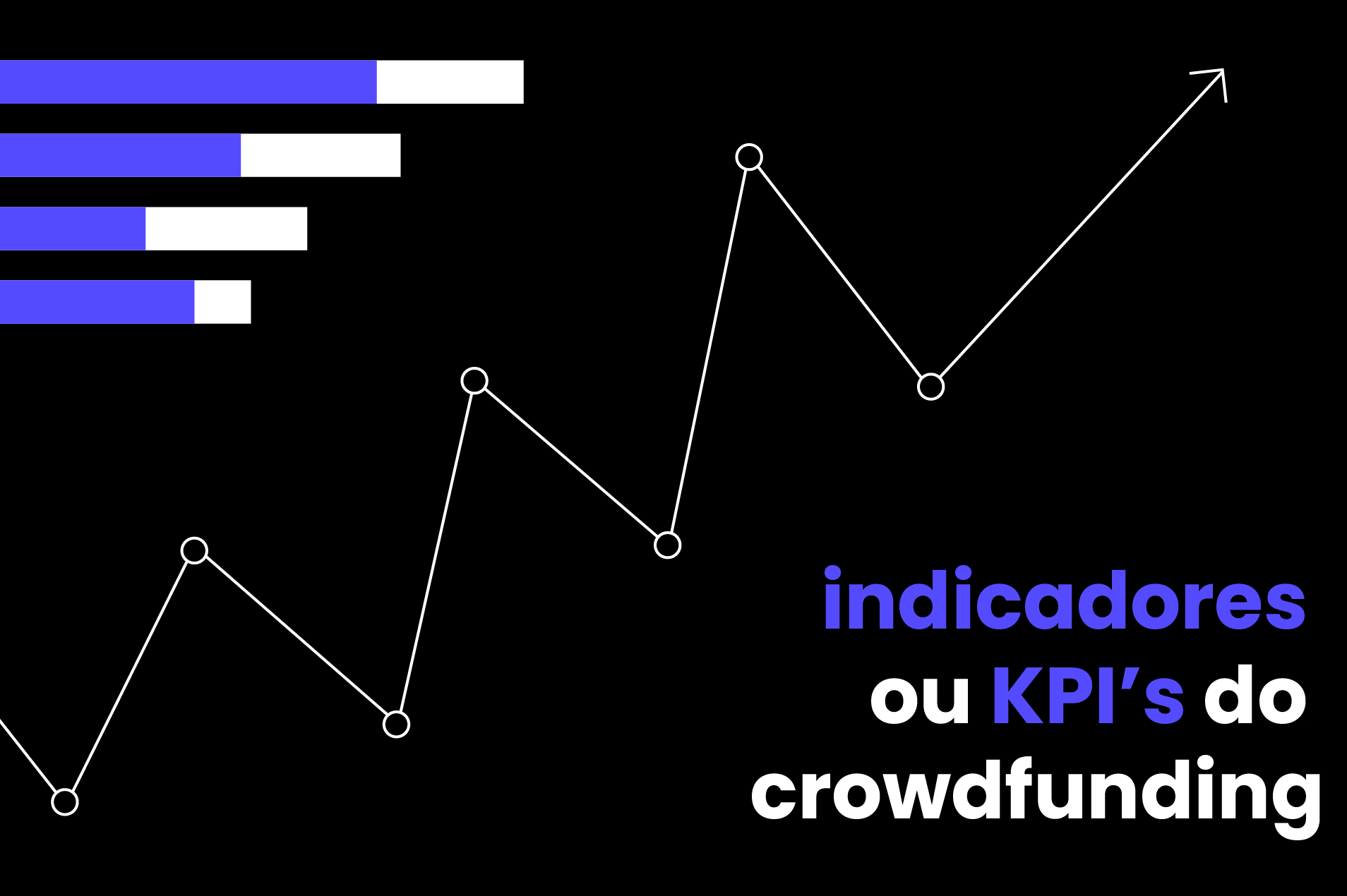 KPIS do crowdfunding